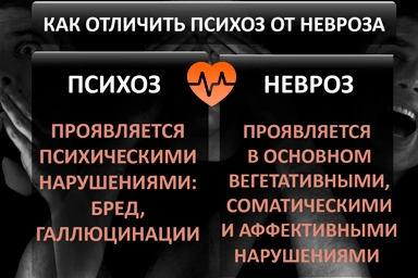 Лечение психоза в Бодайбо